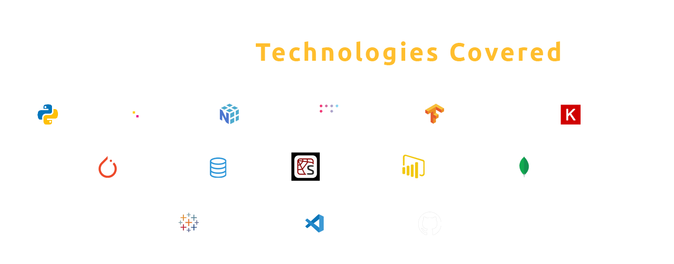 Toold and technologies covered Data Science.png